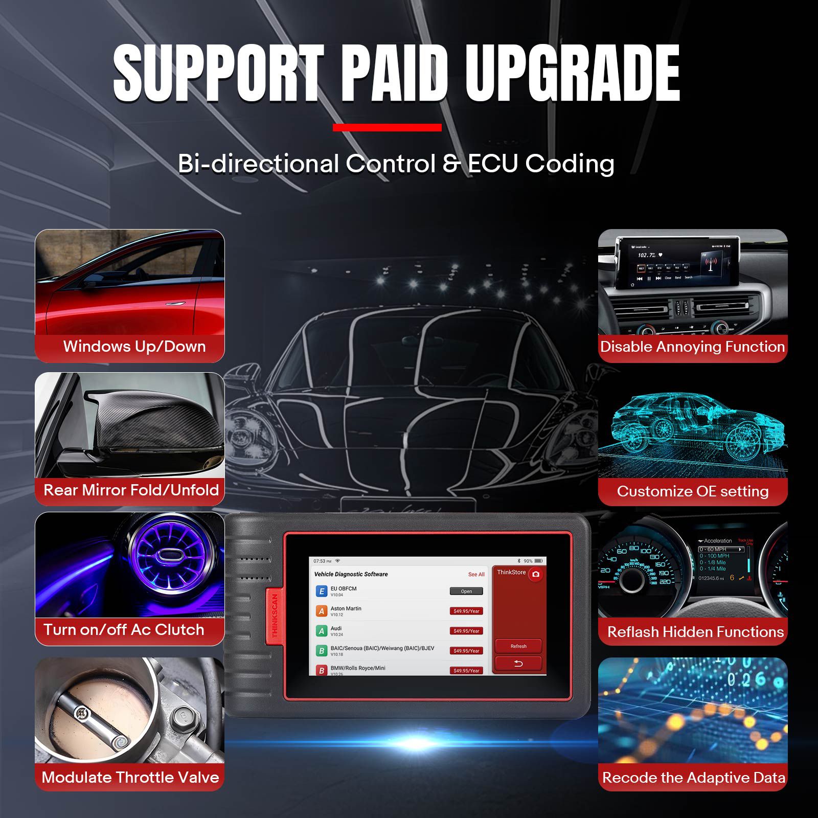 2024 THINKCAR ThinkScan Max 2 Diagnostic Scan Tool with CAN-FD, FCA AutoAuth, All System Diagnosis & 28+ Resets, IMMO/ABS Bleeding/Crankshaft Relearn