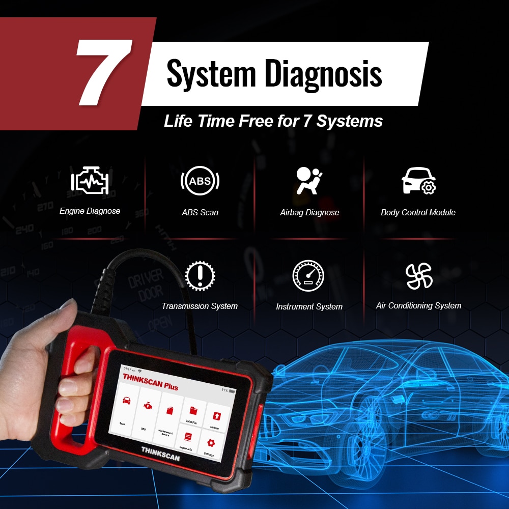 THINKCAR Thinkscan Plus S7 OBD2 Scanner ETS RESET Code Reader Professional Scan Tools Full System Car Diagnostic Tool free ship