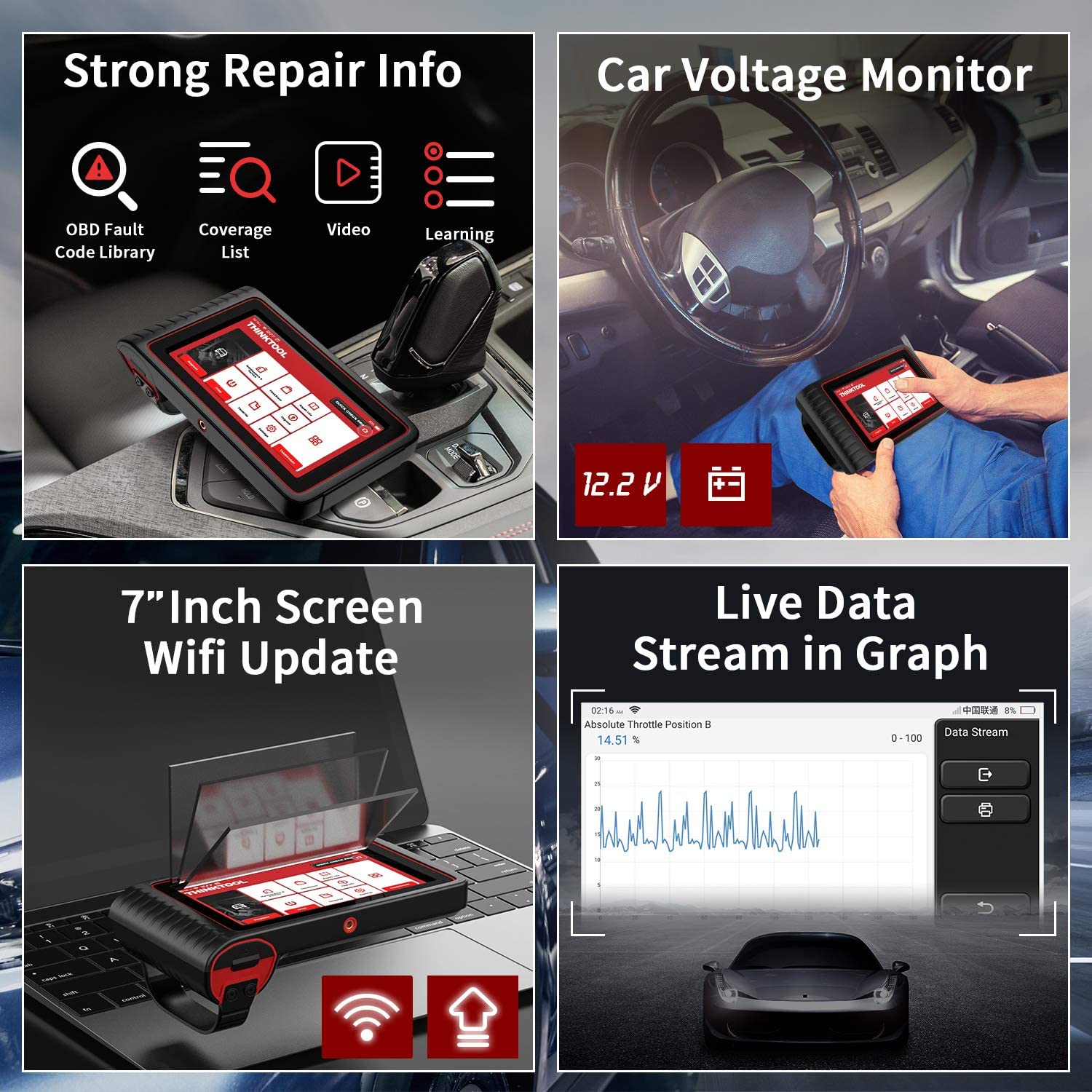 THINKCAR Thinktool Professional OBD 2 Automotive Scanner All System Bi-Directional Test ECU Coding OBD2 Car Diagnostic Scanner