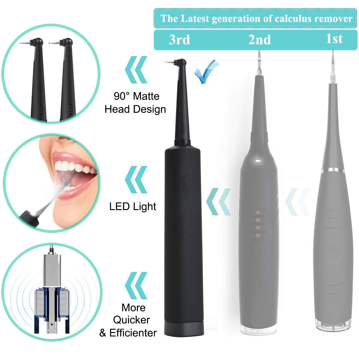 Tooth Calculus Remover Electric Sonic Dental Scaler dental tartar cleaner Cleaning Tooth Stains Tartar tool tooth whiten machin