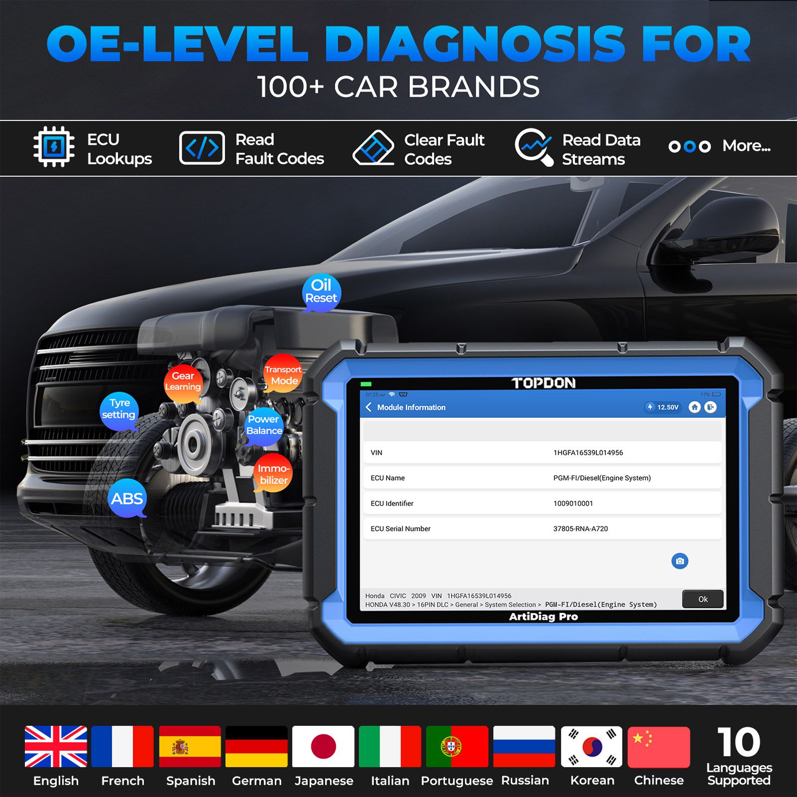 TOPDON ArtiDiag Pro Bidirectional Diagnostic Scan Tool with ECU Coding, 31 Reset Functions, FCA Autoauth, 2 Years Free Update