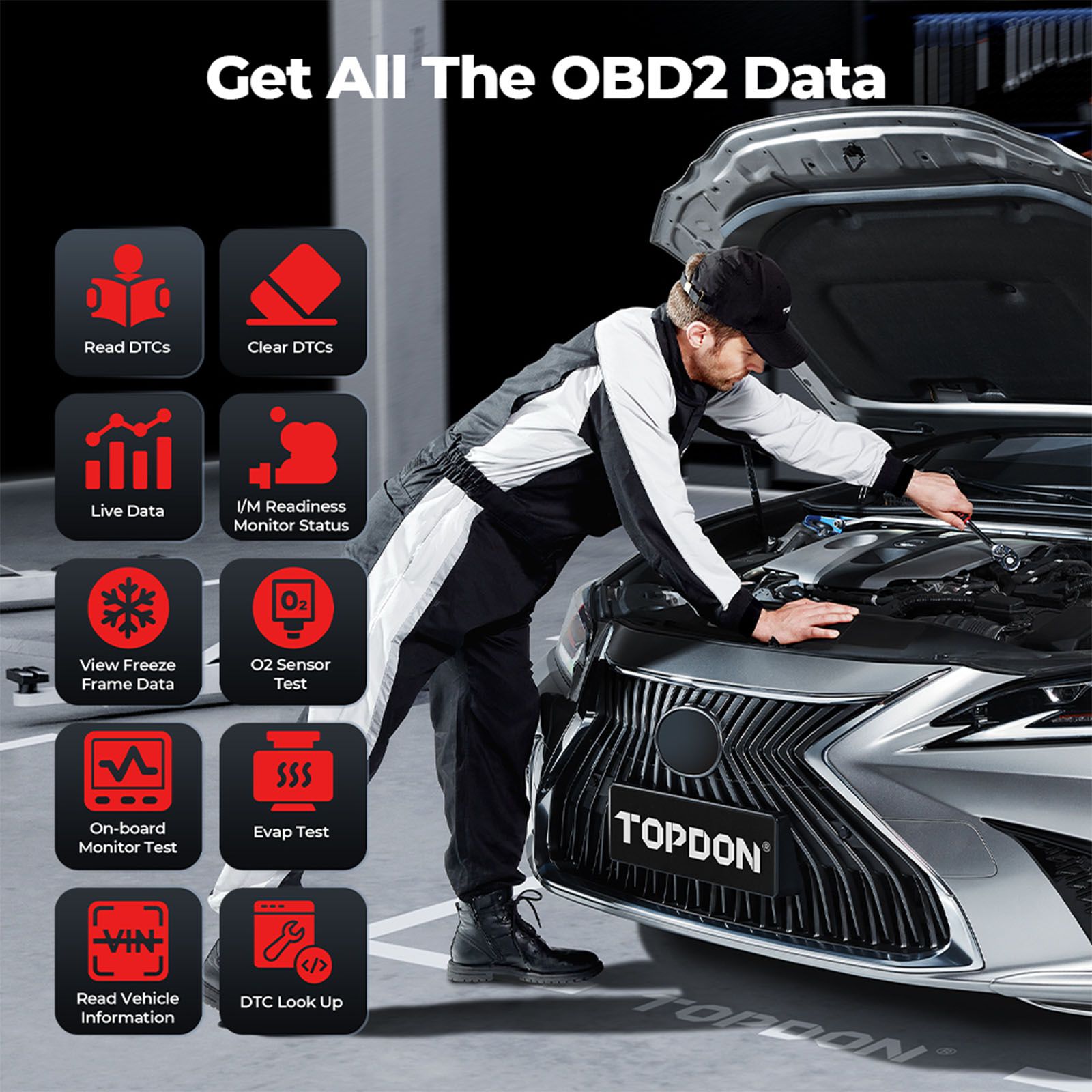 TOPDON TopScan Pro Mid-level Diagnostic Tool 13 Reset Functions I/M Readiness, Injector Coding, Tire Pressure Reset, Sunroof Initialization