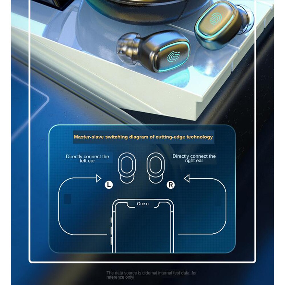 A10 tws True Wireless Headphones Bluetooth BT 5.0 Mini TWS Earbuds Sweatproof Sport Headset In-ear Wireless Earphones with Mic
