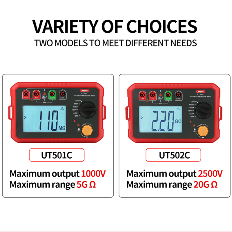 UNI-T Digital Megometer UT501C Insulation Resistance Tester 100-1000V Megger Meter Megoommeter Ohm Tester Voltmeter