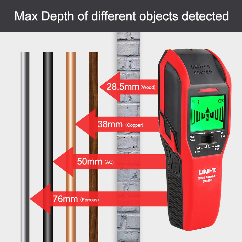 UNI-T UT387C Wall Scanner Detector Non Ferrous Metal Stud Finder AC Voltage Live Wire Wood Detect Copper With Buzzer Indication