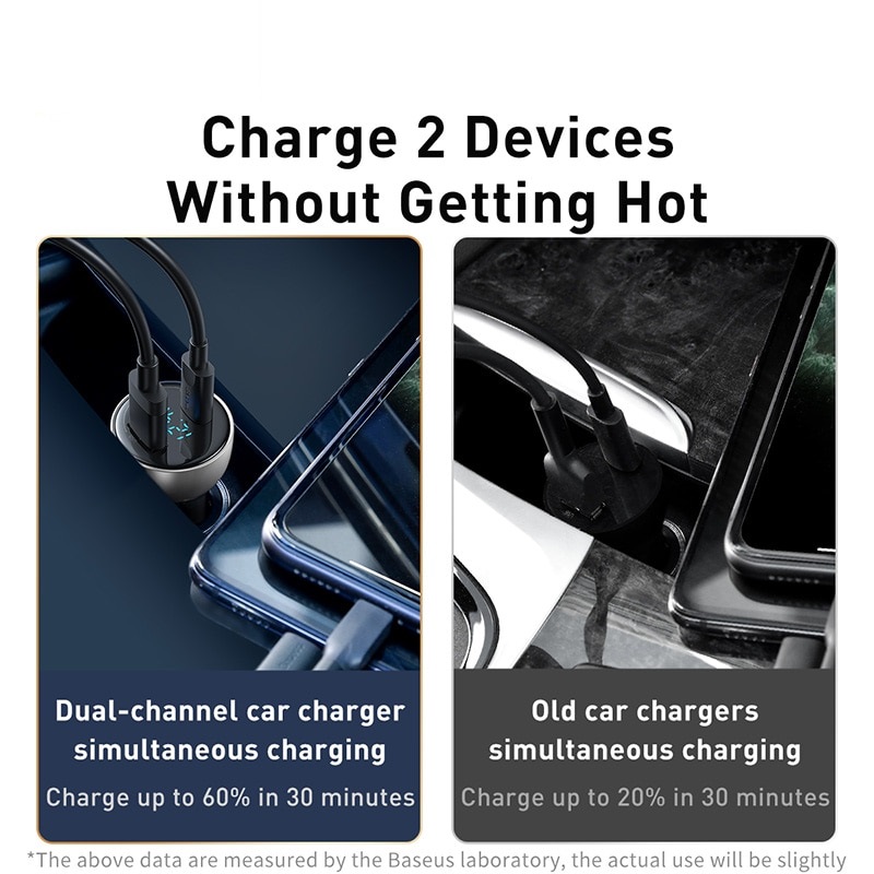 USB Car Charger 65W PD Fast Charger Charging Quick Charge 4.0 QC 3.0 Type C Charger For iPhone 12 Xiaomi Samsung MacBook