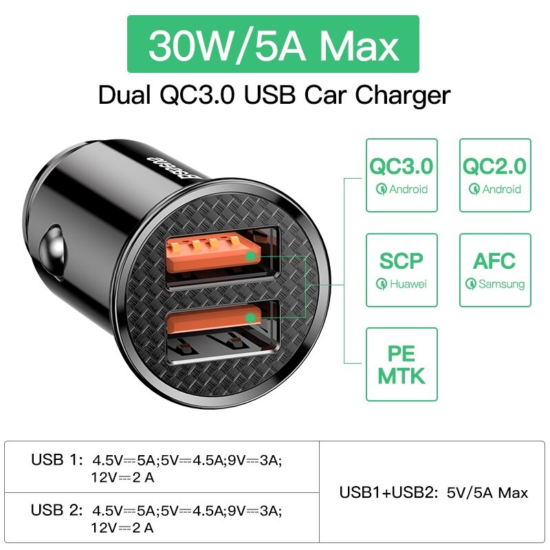 Car Charger USB Cigarette Lighter Quick Charge 4.0 QC3.0 PD Type C Fast Charging Phone Auto Charger Accessories