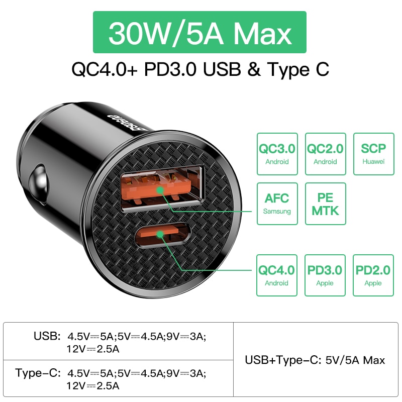 Car Charger Quick Charge 4.0 3.0 QC4.0 QC3.0 SCP 5A USB Type C Fast Charger Charging For iPhone 12 Xiaomi Samsung Huawei