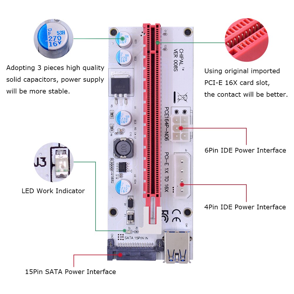 VER008S 60CM 100CM PCI-E Riser Card 008S PCI Express 1X to 16X Extension 4Pin 6Pin 15Pin SATA Power LED for Video Card