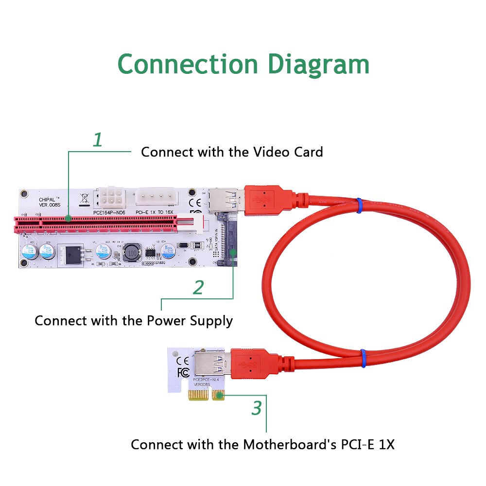 VER008S 60CM 100CM PCI-E Riser Card 008S PCI Express 1X to 16X Extension 4Pin 6Pin 15Pin SATA Power LED for Video Card