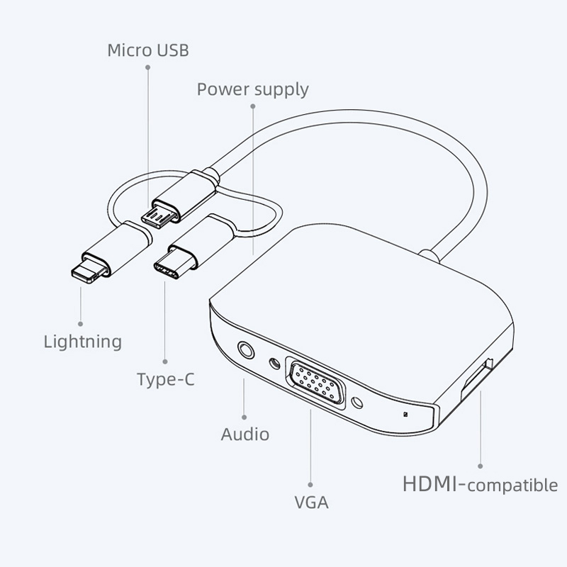 Hagibis VGA HDMI-compatible Adapter USB Type C/Micro USB to 4K TV Projector Monitor HDTV Conventer For All Mobile Phone Devices