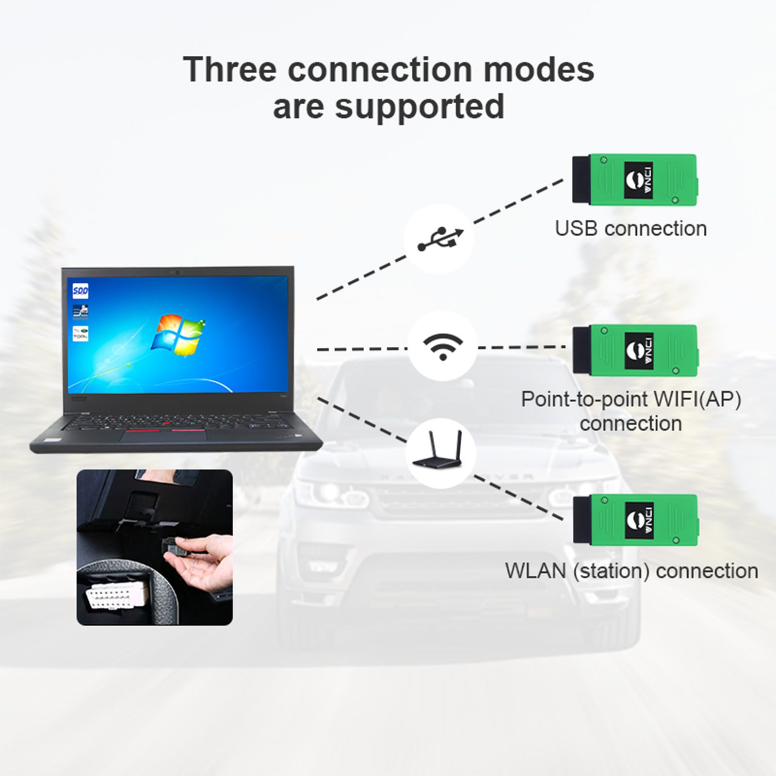 2024 VNCI Diagnostic Scanner for JLR DOIP Jaguar Land Rover Supports SDD Pathfinder