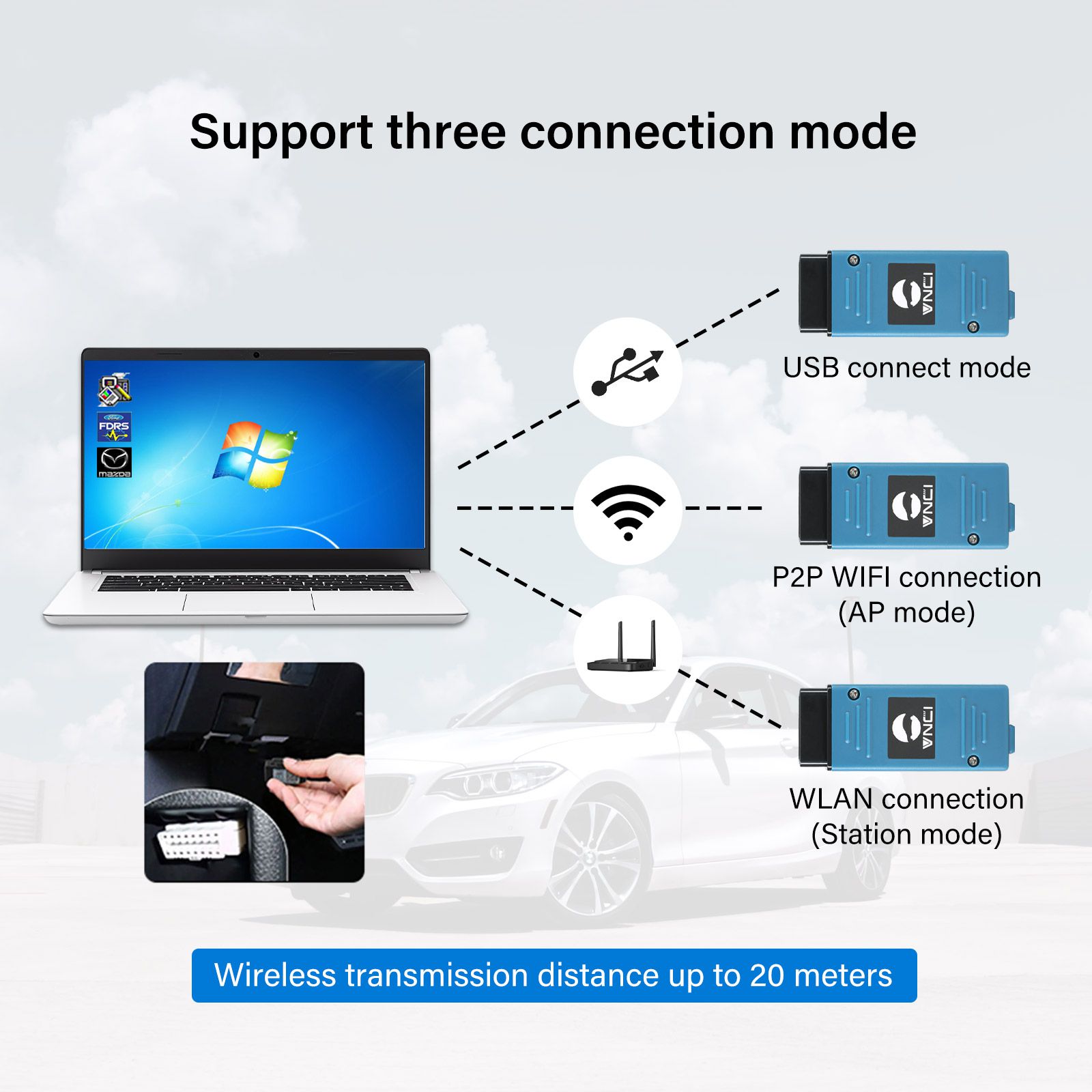 2024 VNCI VCM3 Diagnostic Scanner for New Ford Mazda Supports CAN FD DoIP