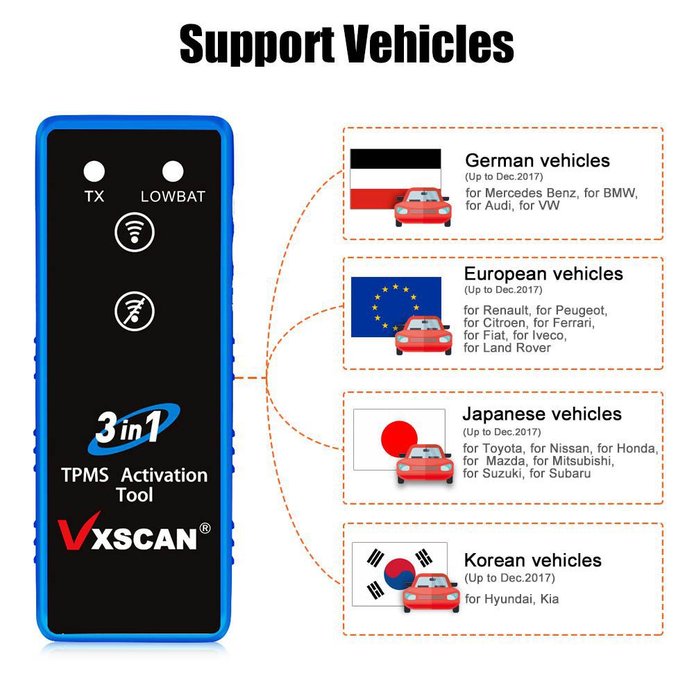 VXSCAN 3 in 1 Tire Pressure TPMS Activation Tool for TOYATA/GM/FORD