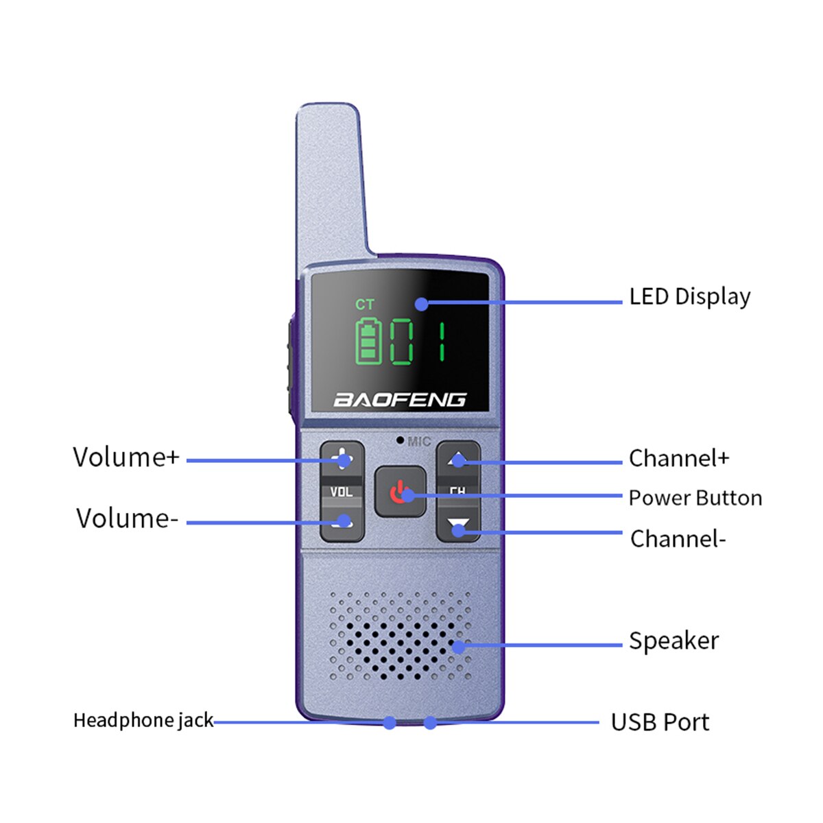 1/2pcs baofeng walkie talkie M1/M2 UHF 400-470MHz 16CH Portable Two Way Radio with Headset 888S transceiver Surport USB Charging