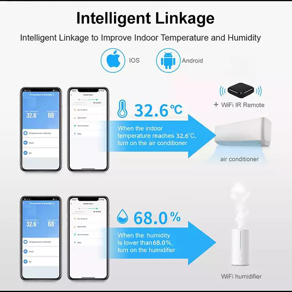 WIFI Temperature And Humidity Sensor Indoor Hygrometer Thermometer With LCD Display Support Alexa Google Assistant Home