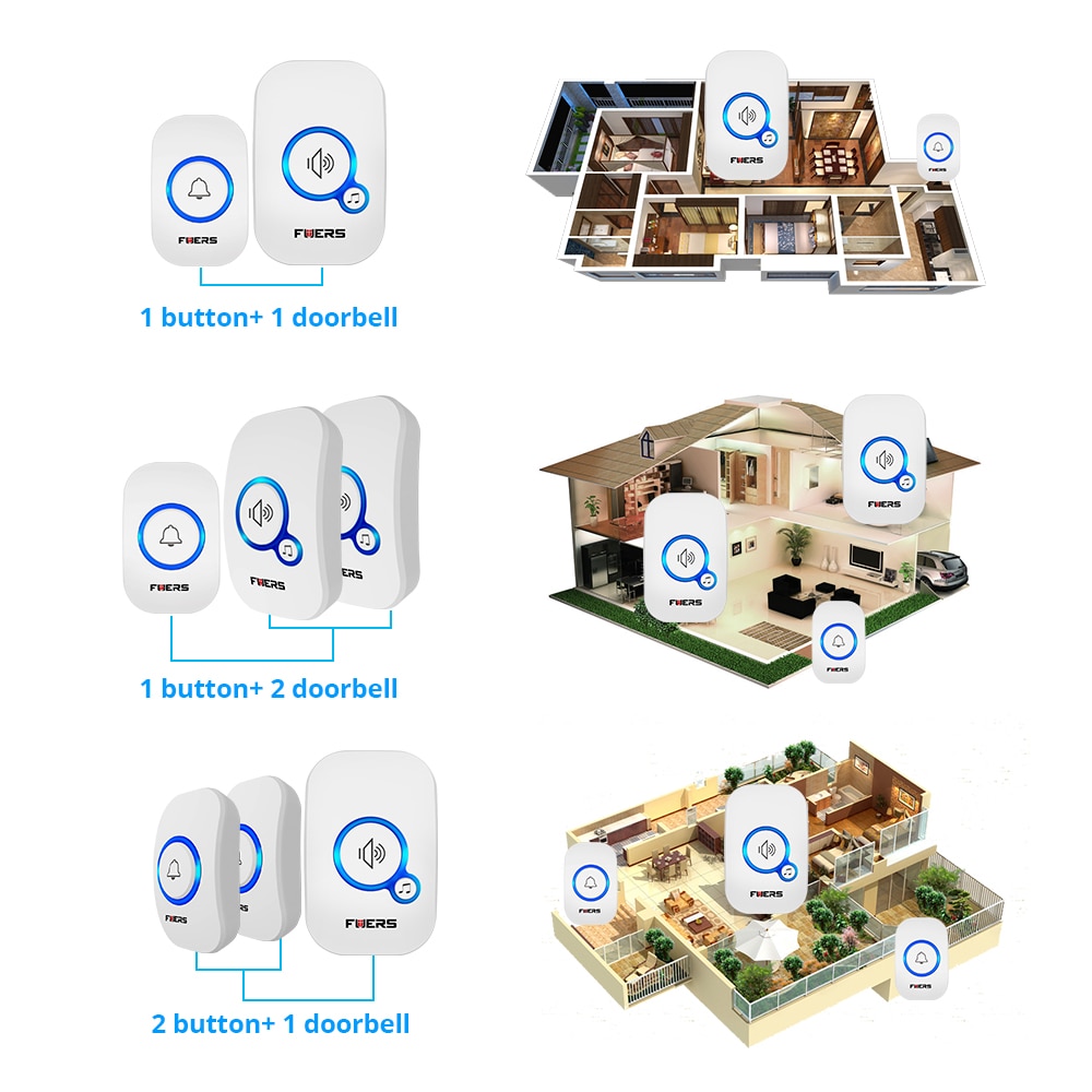 Wireless Doorbell Welcome bell Intelligent Home Door bell Alarm 32 Songs Smart Doorbell Wireless bell Waterproof Button