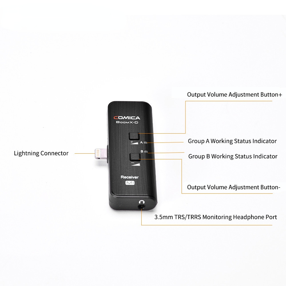 Wireless Receiver for COMICA BoomX-D MI Lavalier Microphone