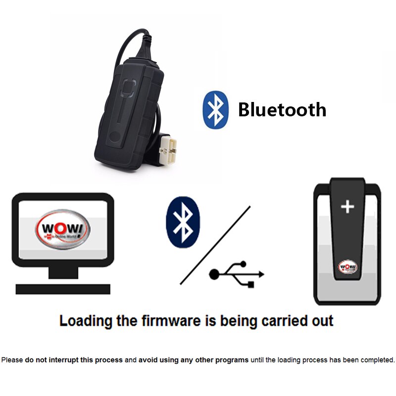WOW V5.008 R2 Delphis Diagnostic Tool Obd2 Bluetooth compatible Ds150e TCS EU scanner car  truck