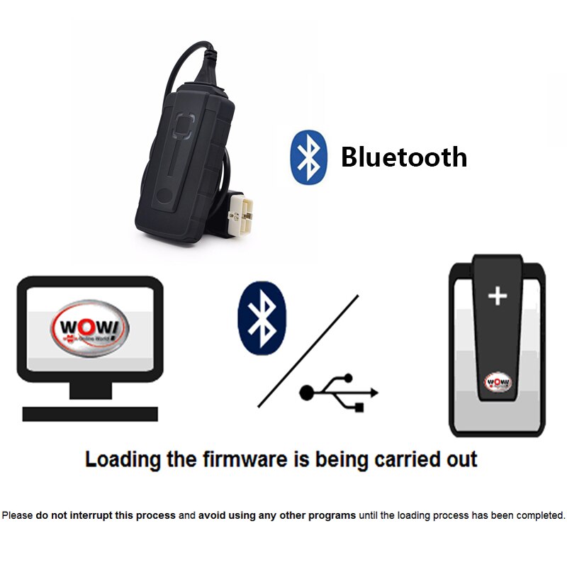 WOW V5.008 R2 Delphis Diagnostic Tool Obd2 Bluetooth compatible Ds150e TCS EU scanner car truck
