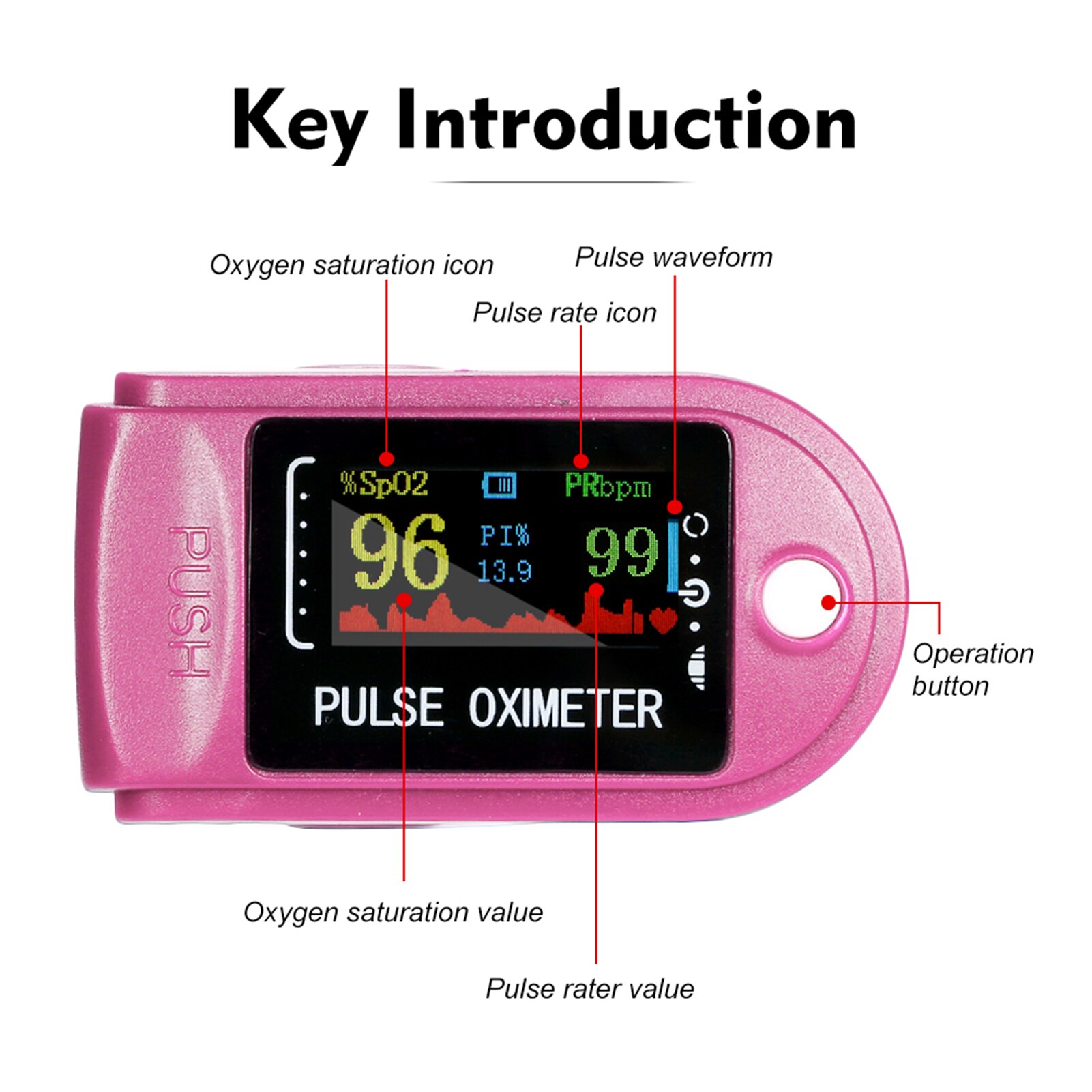 Wrist Blood Pressure Monitor & Fingertip Pulse Oximeter Blood Oxygen Sensor Saturation Monitor & Forehead Infrared Thermometer