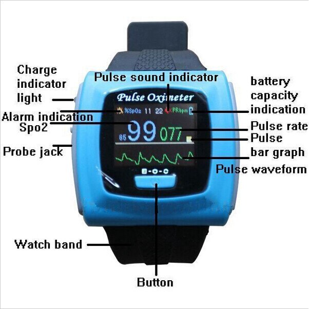 CMS50F wrist Pulse Oximeter over night sleep study Oximetro, Spo2 PR Monitor USB+Software