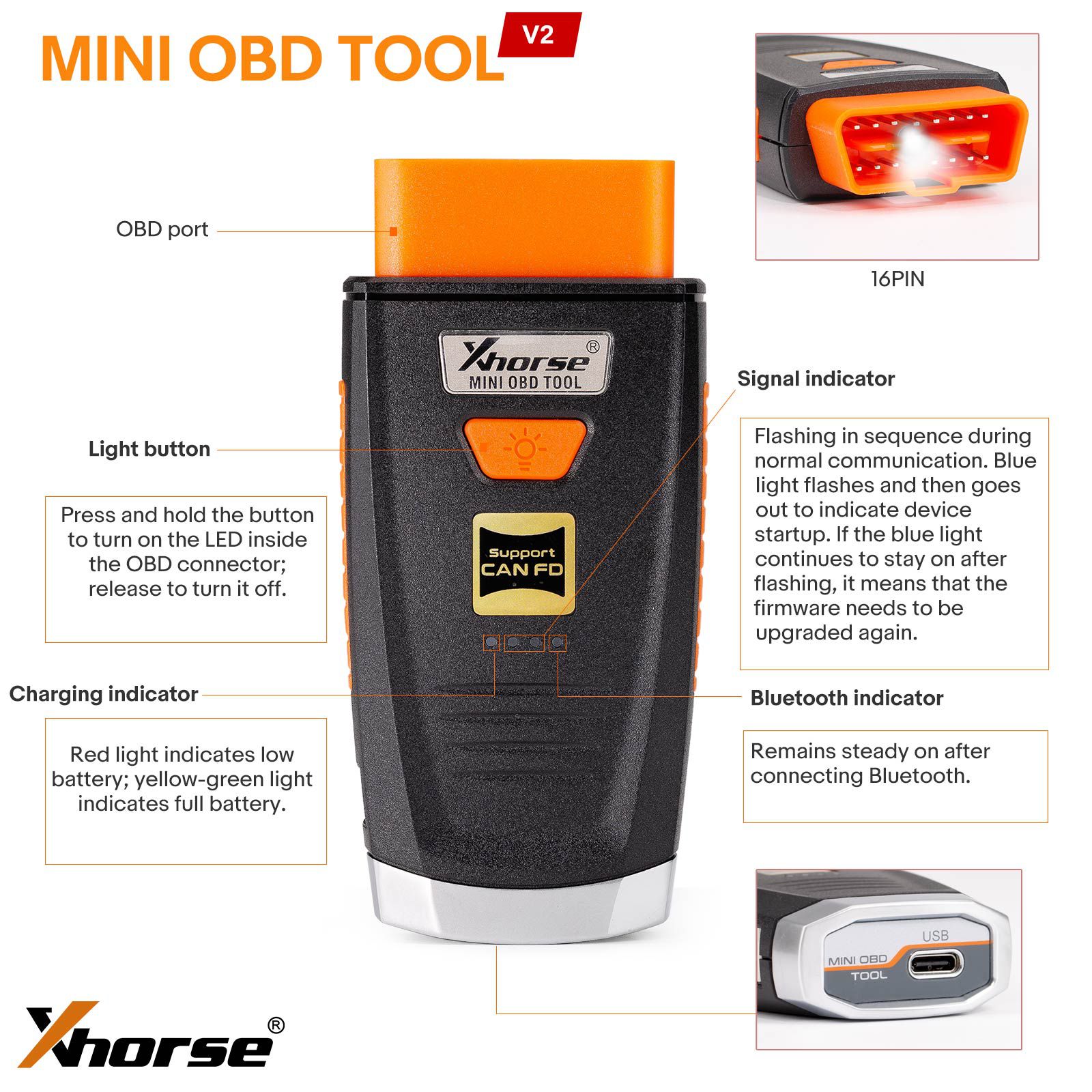 2025 Xhorse Mini OBD Tool V2 XDMO20 Newly Supports CANFD Protocol / LED light / 8A IMMO Box All Key Lost