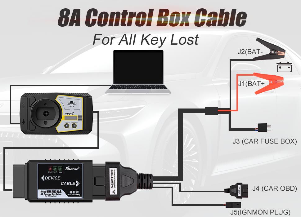 Xhorse Mini OBD Tool V2 XDMO20 with Toyota 8A H Chip Non-Smart Key All Keys Lost Adapter
