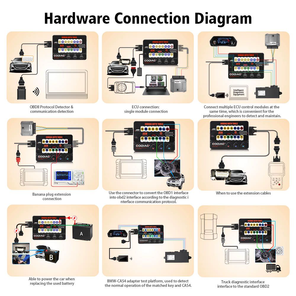 Xhorse Multi-PROG Multi Prog ECU TCU Programmer With GODIAG GT100 And ECU GPT Boot AD ECU Connector for ECU Reading Writing