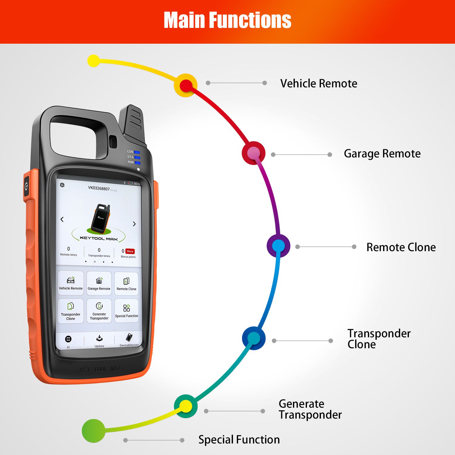 Xhorse VVDI Key Tool Max without VVDI MINI OBD Tool Xhorse Key Cutting Machine