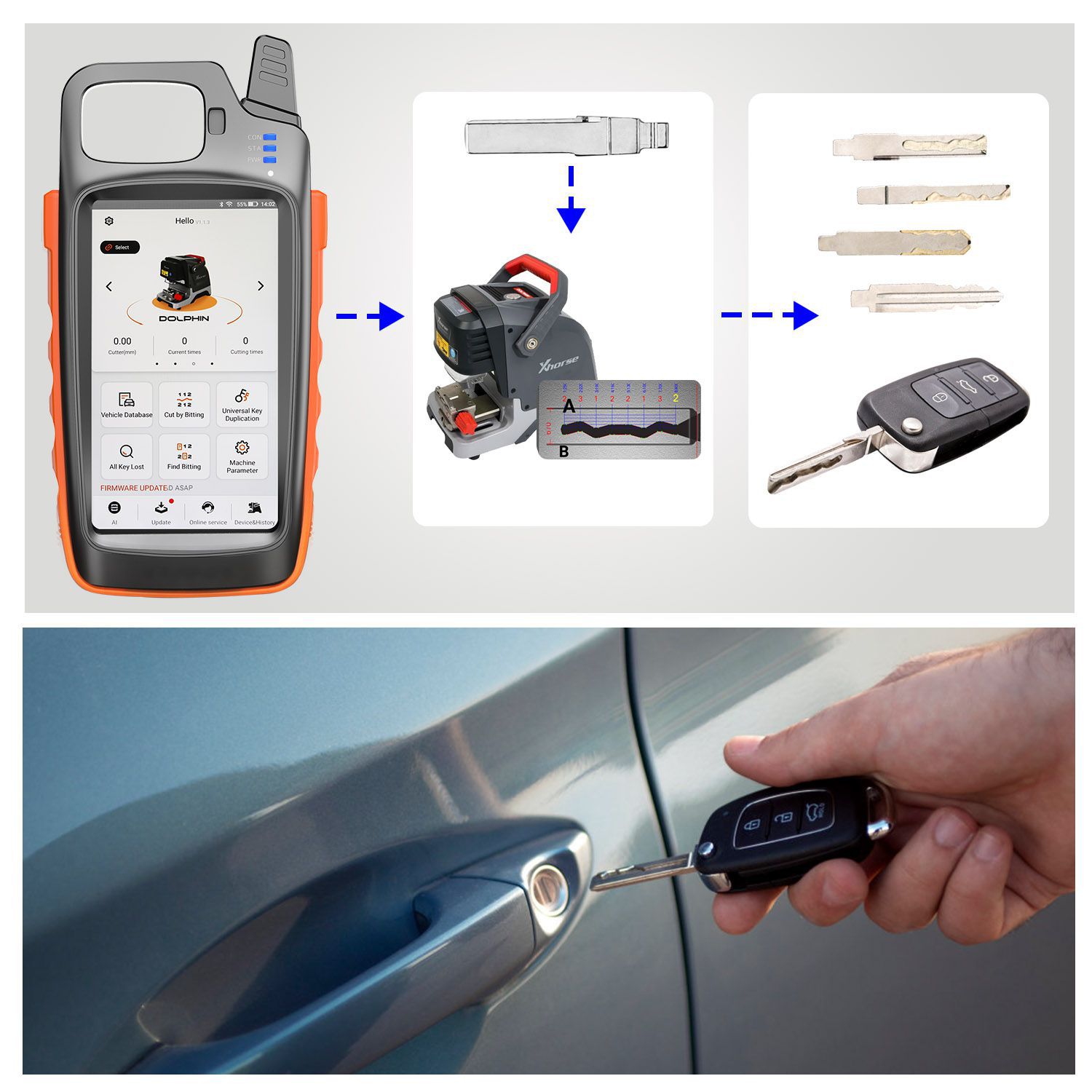  Xhorse VVDI Key Tool Max with VVDI MINI OBD Tool Support Bluetooth Get Free Renew Cable