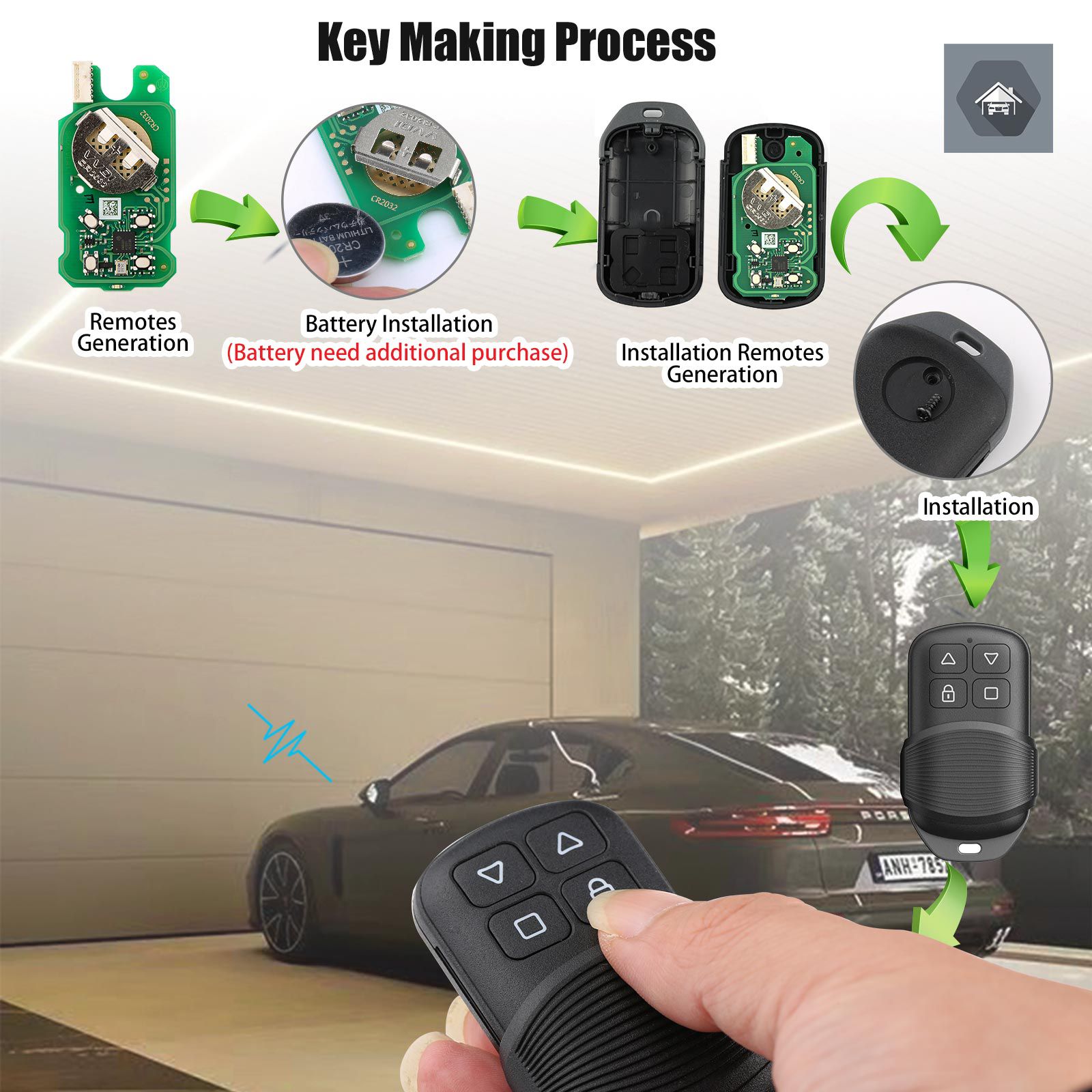 Newest Xhorse XKGHG1EN Masker Garage Remote 5pcs/lot