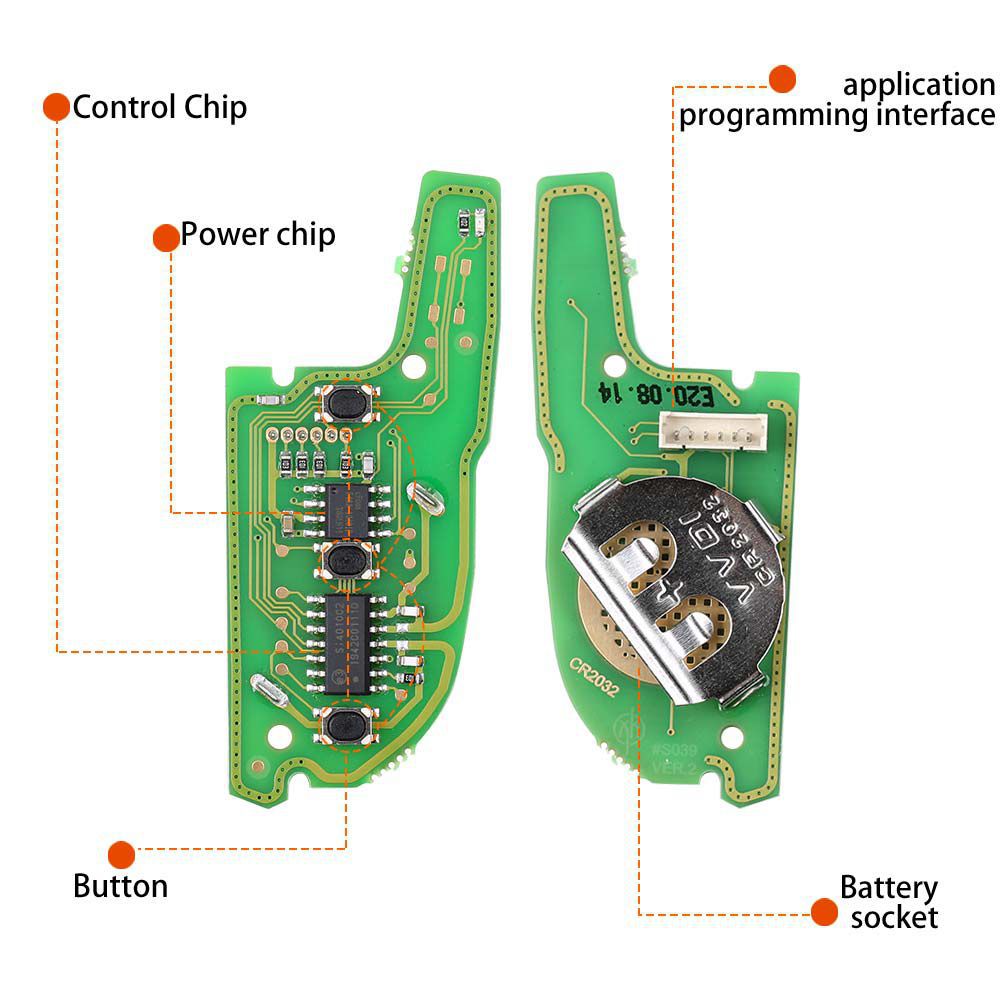 XHORSE XKKF21EN VVDI KNIFE 2 Style (Flip-3BTN) 5pcs/lot