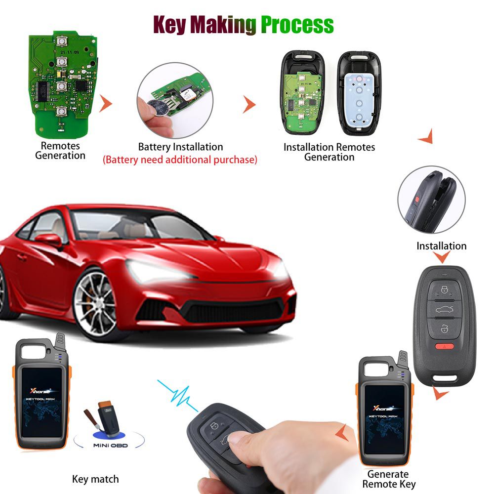 Xhorse XSADJ1GL VVDI 754J Wireless Smart Key for Audi 315/433/868MHZ A6L Q5 A4L A8L with Key Shell