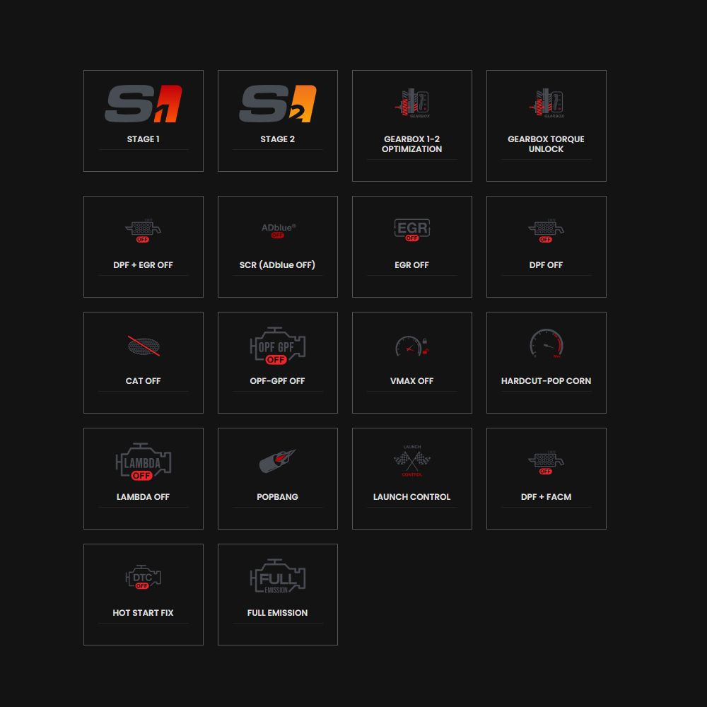XirDecoder DTC - Chip Tuning - All Solutions Software Ultimate Version