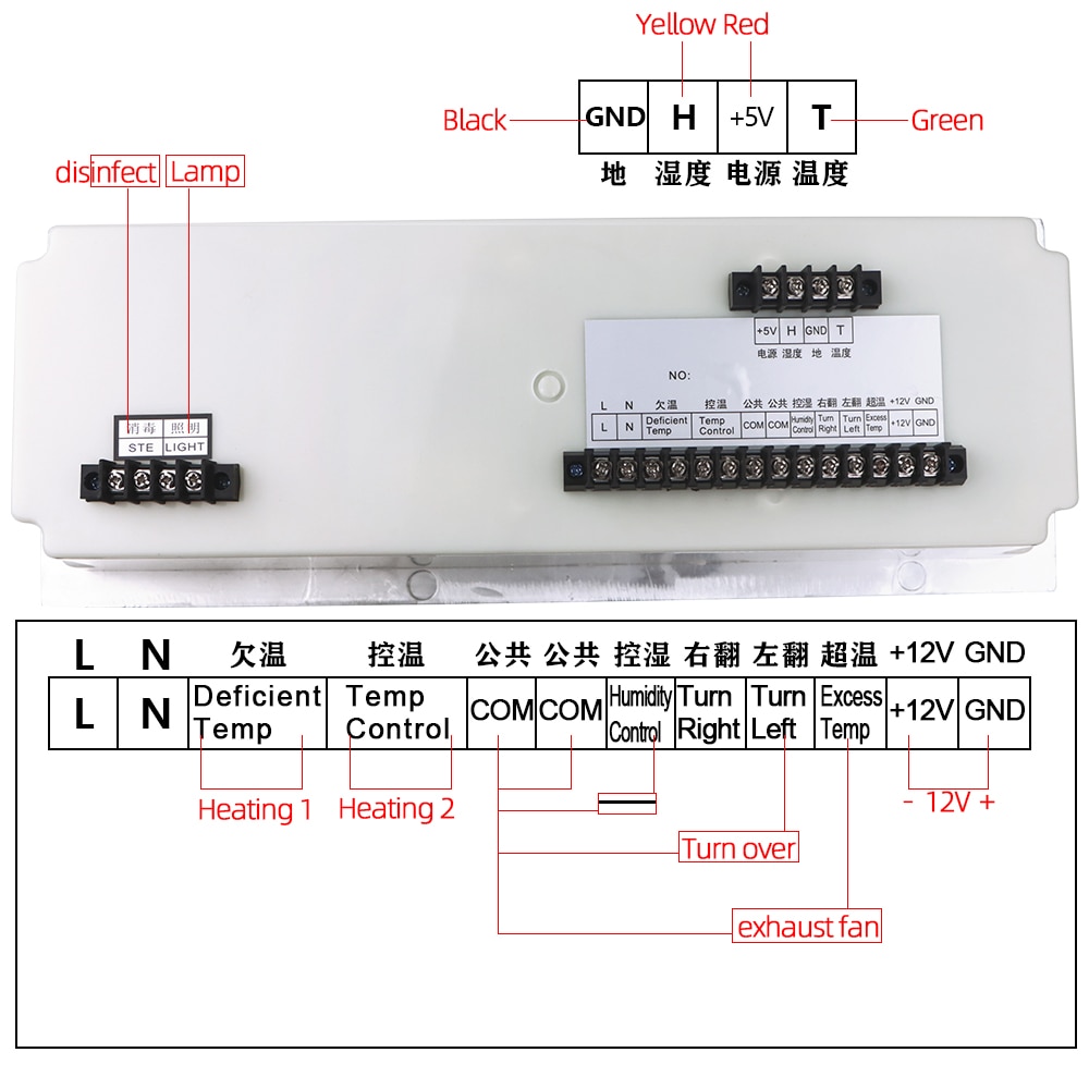 XM-18G Automatic Egg Incubator Controller computer control incubator Hatcher Temperature Humidity Sensors Egg Hatcher Controller