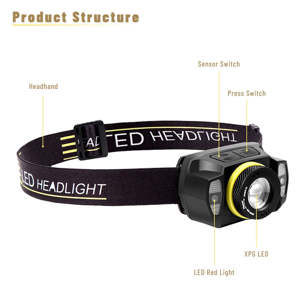 XPG+LED Strong Headlamp with Built-In Battery USB Charging New Waved Induction Zoom Strong Headlight Flashlight Head Light