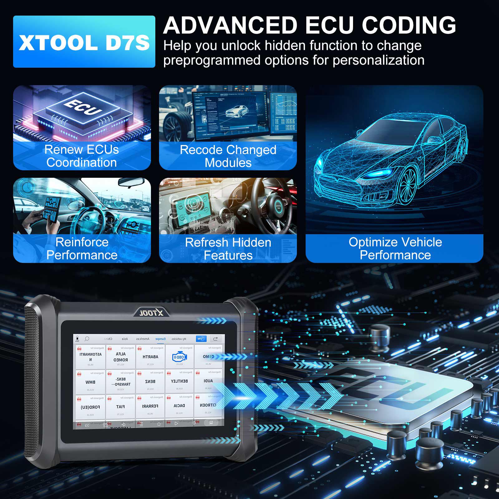 XTOOL D7S Diagnostic Tool Support DoIP & CAN FD, ECU Coding Bidirectional Scanner Key Programming, OE Full Diagnosis