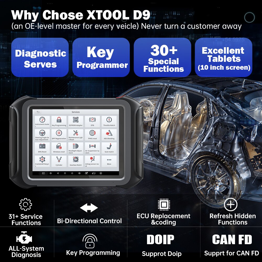 XTOOL D9 Pro Diagnostic Scan Tool With Topology Map CAN FD&DoIP Online ECU Programming&Coding Bi-Directional Control