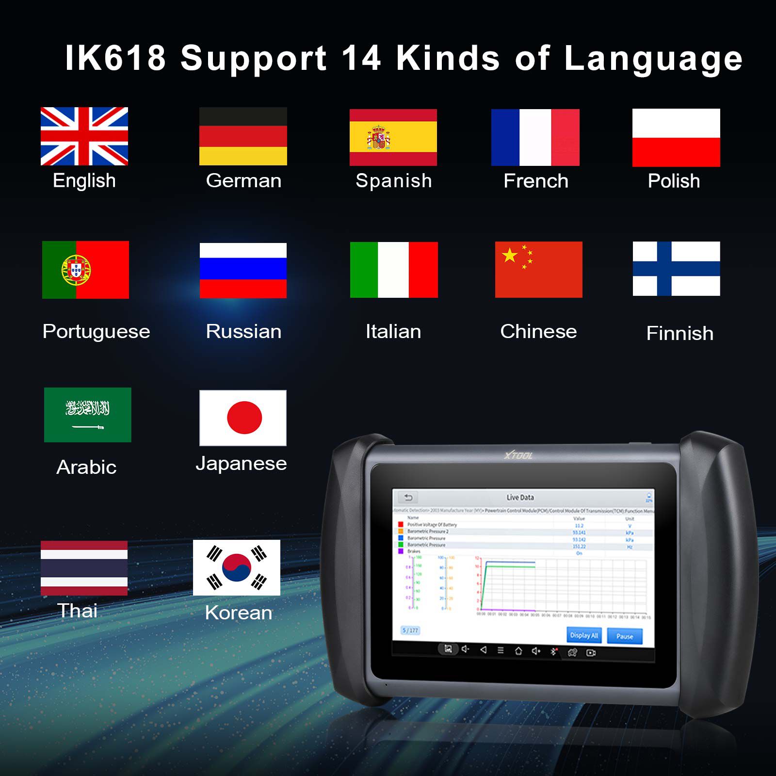 XTOOL InPlus IK618 Key Programming Tool with KC100 Programmer and EEPROM Adapter Support Bi-Directional Control, 31+ Services, OE Full Diagnos