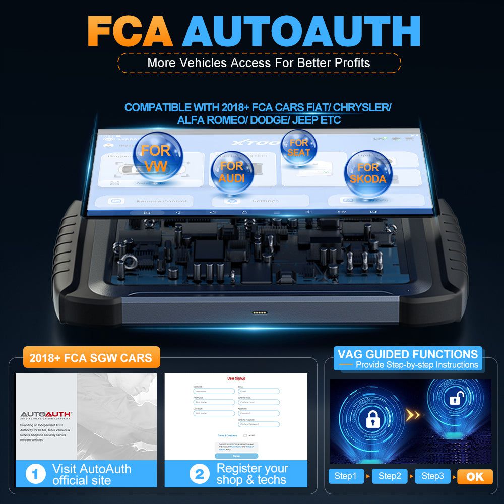 2025 XTOOL INPLUS IP919Pro All Systems Bidirectional Wireless Diagnostic Tool Support DOIP / CANFD & FCA, ECU Programming for BBV, Test Plan for BMW