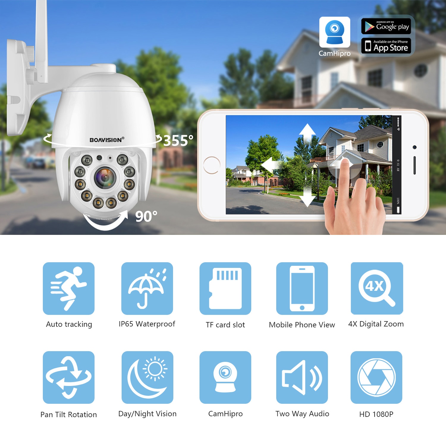 1080P IP Camera