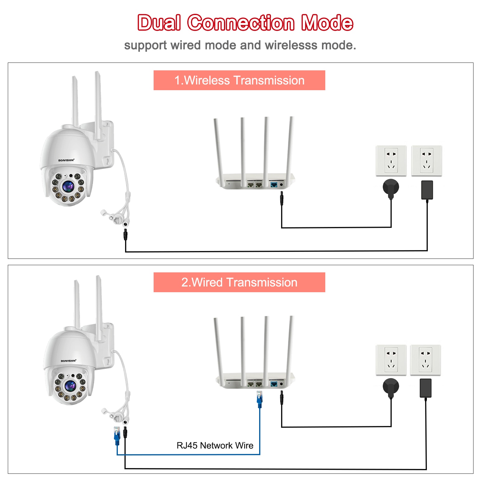 1080P IP Camera