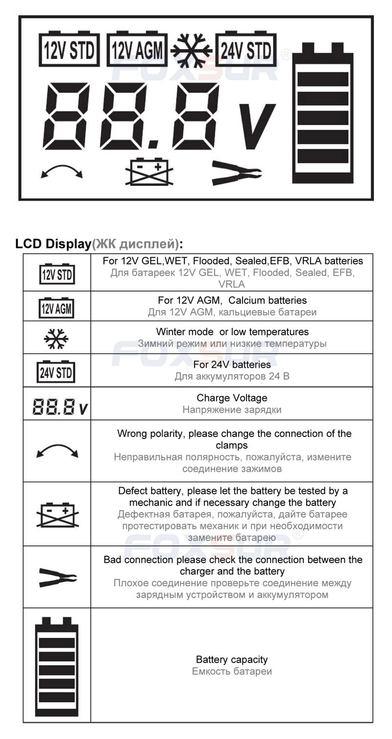 12V 24V -1