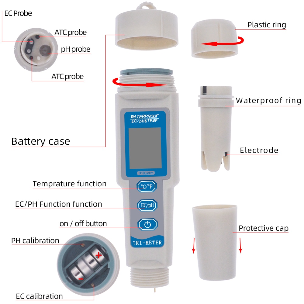 ec-ph-tem-983-组成(1)