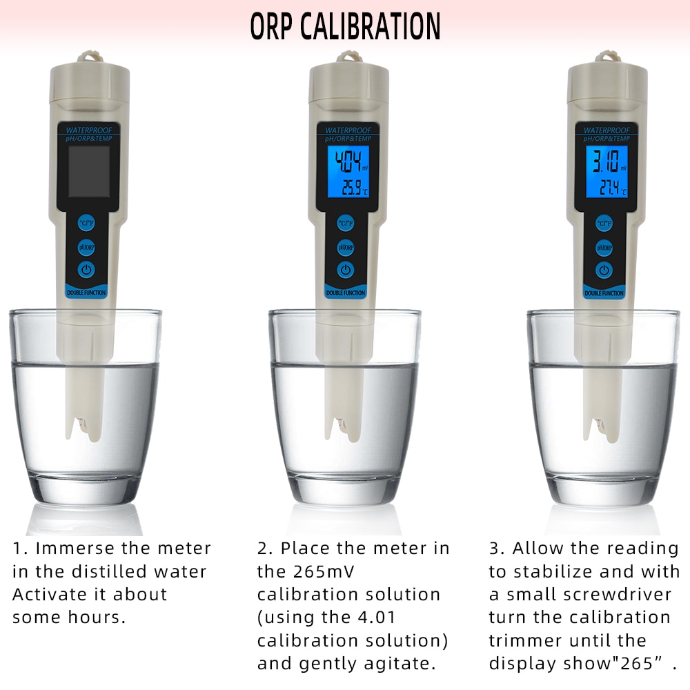 ORP Meter