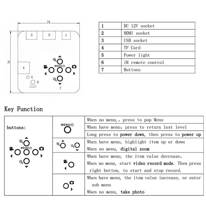 3.5X-90X Double Boom Zoom Simul Focal Trinocular Stereo 