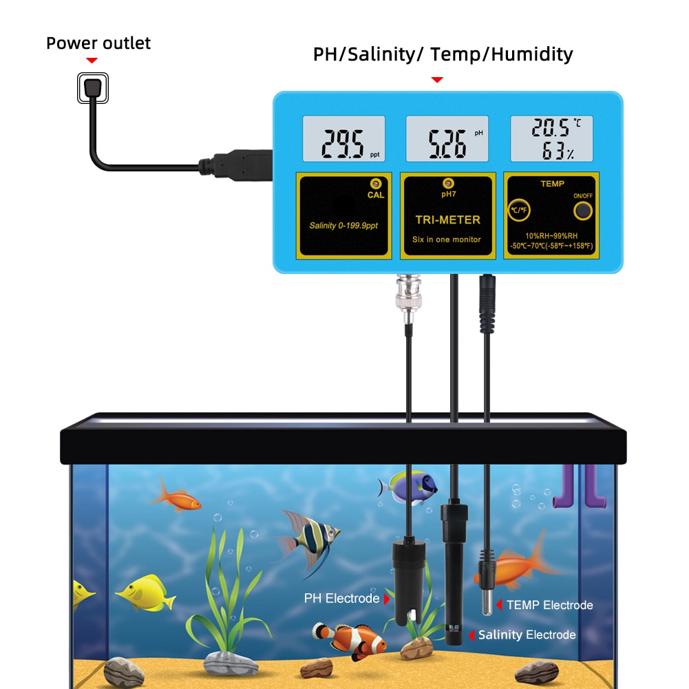 4 in 1 Online PH Salinity Temperature Humidity Water 