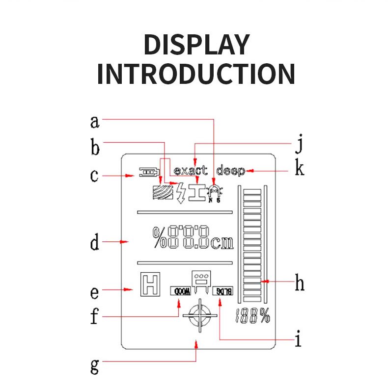 MKL-D01 4 In 1 Wall Wood Stud Detector Finder Scanner