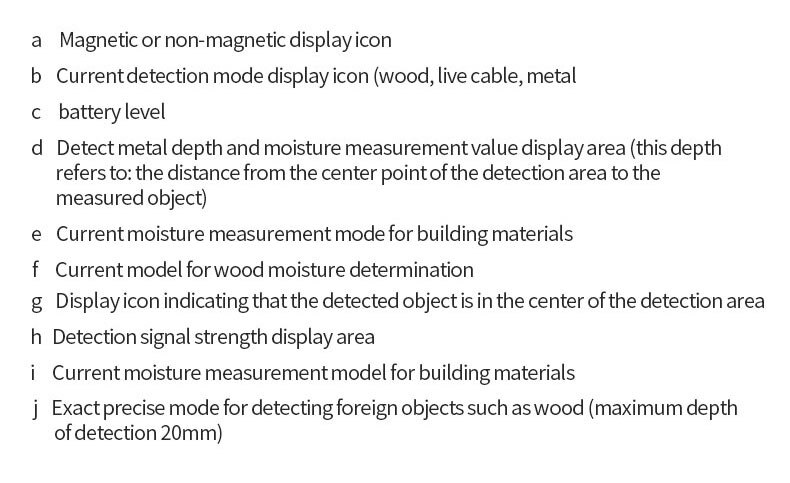 MKL-D01 4 In 1 Wall Wood Stud Detector Finder Scanner